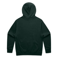 Training Hood