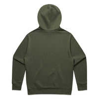 Training Hood